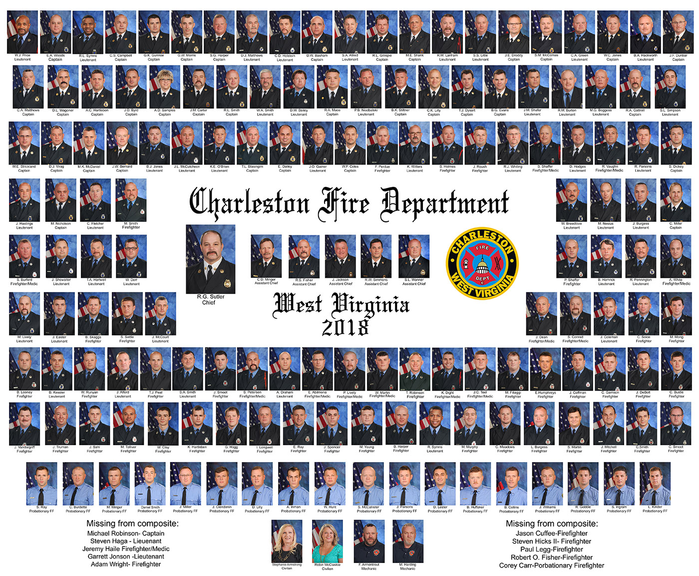 CFD Roster